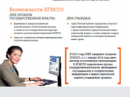ЕГИССО поможет узнать о социальных правах