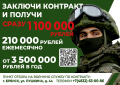 Вооруженные Силы Российской Федерации - защита нашего Отечества
